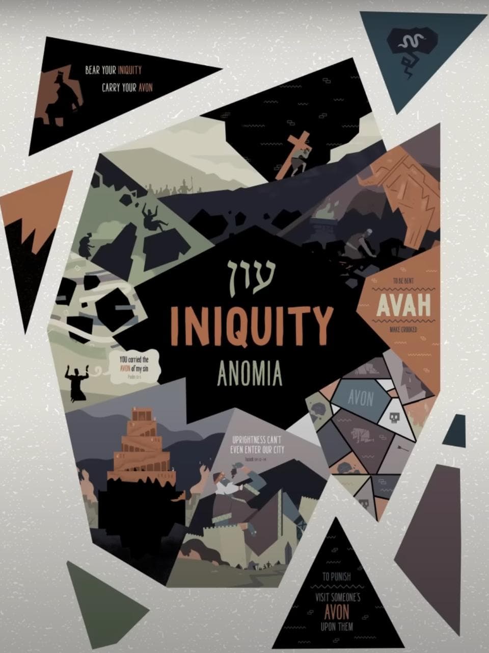 BibleProject: Avon/Iniquity